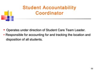 Student Accountability
Coordinator
• Operates under direction of Student Care Team Leader.

• Responsible for accounting for and tracking the location and
disposition of all students.

56

 