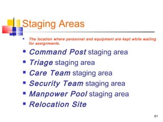 Staging Areas









The location where personnel and equipment are kept while waiting
for assignments.

Command Post staging area
Triage staging area
Care Team staging area
Security Team staging area
Manpower Pool staging area
Relocation Site
61

 