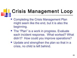 Crisis Management Loop






Completing the Crisis Management Plan
might seem like the end, but it is also the
beginning.
The “Plan” is a work in progress. Evaluate
each incident response. What worked? What
didn’t? How could you improve operations?
Update and strengthen the plan so that in a
crisis, no child is left behind.
69

 