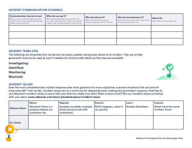 Get your "Sheet" together! -- Incident Comms Plan Worksheet