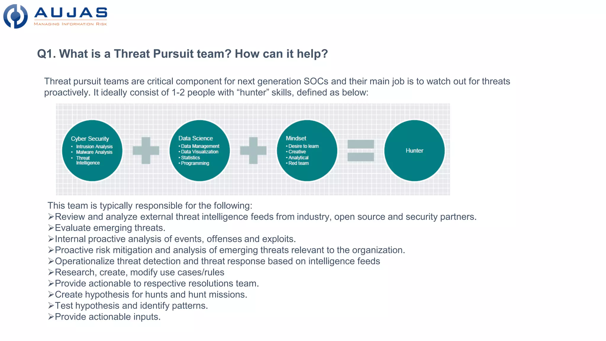 Q1. What is a Threat Pursuit team? How can it help?
Threat pursuit teams are critical component for next generation SOCs and their main job is to watch out for threats
proactively. It ideally consist of 1-2 people with “hunter” skills, defined as below:
This team is typically responsible for the following:
Review and analyze external threat intelligence feeds from industry, open source and security partners.
Evaluate emerging threats.
Internal proactive analysis of events, offenses and exploits.
Proactive risk mitigation and analysis of emerging threats relevant to the organization.
Operationalize threat detection and threat response based on intelligence feeds
Research, create, modify use cases/rules
Provide actionable to respective resolutions team.
Create hypothesis for hunts and hunt missions.
Test hypothesis and identify patterns.
Provide actionable inputs.
 