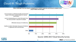 #RSAC
Cloud IR: Tough Problems
4
0% 10% 20% 30% 40% 50%
Other
Inability to obtain information because of limitations
in agreement with cloud provider
Difficulties because of multitenancy
Lack of understanding as to what information from
the cloud provider is required for analysis
Lack of access to underlying log files and low-level
system information usually needed for forensic
examination
What challenges have you faced in adapting your incident response and forensic analysis to the
cloud? Select all that apply.
Source: SANS 2017 Cloud Security Survey
 
