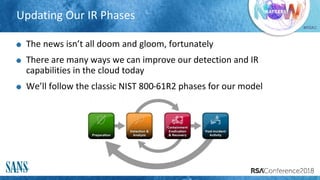 #RSAC
Updating Our IR Phases
The news isn’t all doom and gloom, fortunately
There are many ways we can improve our detection and IR
capabilities in the cloud today
We’ll follow the classic NIST 800-61R2 phases for our model
 