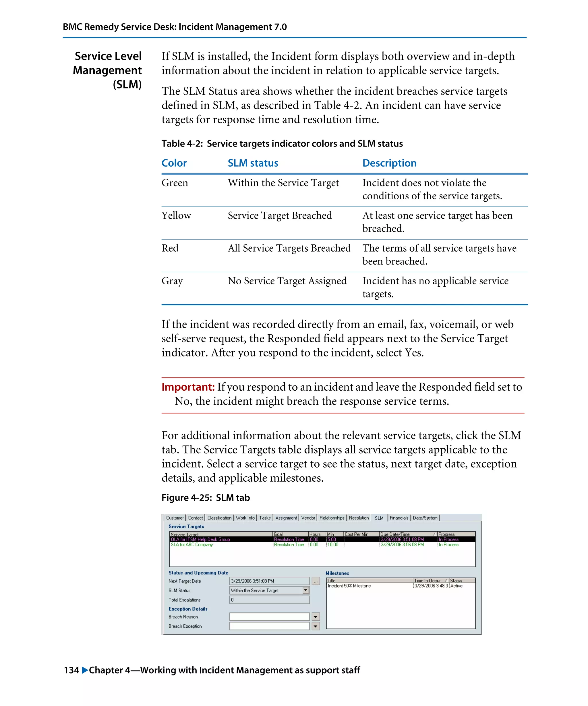 134 "Chapter 4—Working with Incident Management as support staff
BMC Remedy Service Desk: Incident Management 7.0
Service Level
Management
(SLM)
If SLM is installed, the Incident form displays both overview and in-depth
information about the incident in relation to applicable service targets.
The SLM Status area shows whether the incident breaches service targets
defined in SLM, as described in Table 4-2. An incident can have service
targets for response time and resolution time.
If the incident was recorded directly from an email, fax, voicemail, or web
self-serve request, the Responded field appears next to the Service Target
indicator. After you respond to the incident, select Yes.
Important: If you respond to an incident and leave the Responded field set to
No, the incident might breach the response service terms.
For additional information about the relevant service targets, click the SLM
tab. The Service Targets table displays all service targets applicable to the
incident. Select a service target to see the status, next target date, exception
details, and applicable milestones.
Figure 4-25: SLM tab
Table 4-2: Service targets indicator colors and SLM status
Color SLM status Description
Green Within the Service Target Incident does not violate the
conditions of the service targets.
Yellow Service Target Breached At least one service target has been
breached.
Red All Service Targets Breached The terms of all service targets have
been breached.
Gray No Service Target Assigned Incident has no applicable service
targets.
 
