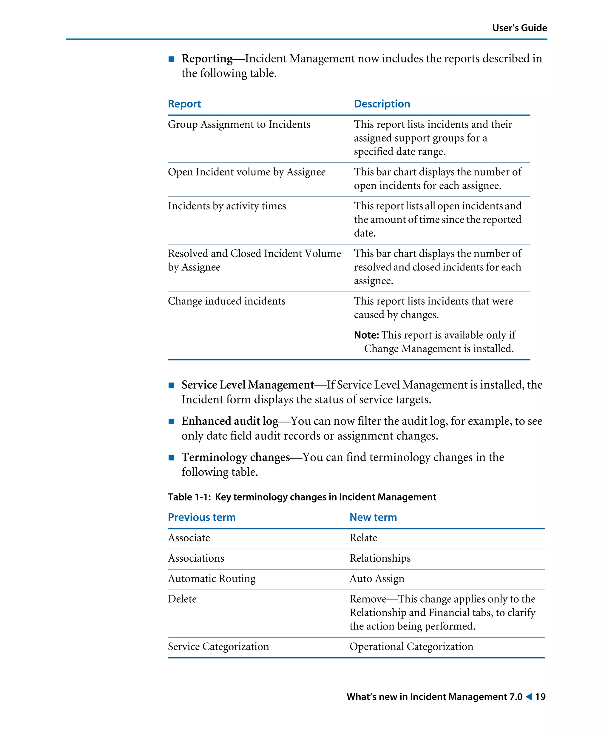What’s new in Incident Management 7.0 ! 19
User’s Guide
! Reporting—Incident Management now includes the reports described in
the following table.
! Service Level Management—If Service Level Management is installed, the
Incident form displays the status of service targets.
! Enhanced audit log—You can now filter the audit log, for example, to see
only date field audit records or assignment changes.
! Terminology changes—You can find terminology changes in the
following table.
Report Description
Group Assignment to Incidents This report lists incidents and their
assigned support groups for a
specified date range.
Open Incident volume by Assignee This bar chart displays the number of
open incidents for each assignee.
Incidents by activity times This report lists all open incidents and
the amount of time since the reported
date.
Resolved and Closed Incident Volume
by Assignee
This bar chart displays the number of
resolved and closed incidents for each
assignee.
Change induced incidents This report lists incidents that were
caused by changes.
Note: This report is available only if
Change Management is installed.
Table 1-1: Key terminology changes in Incident Management
Previous term New term
Associate Relate
Associations Relationships
Automatic Routing Auto Assign
Delete Remove—This change applies only to the
Relationship and Financial tabs, to clarify
the action being performed.
Service Categorization Operational Categorization
 