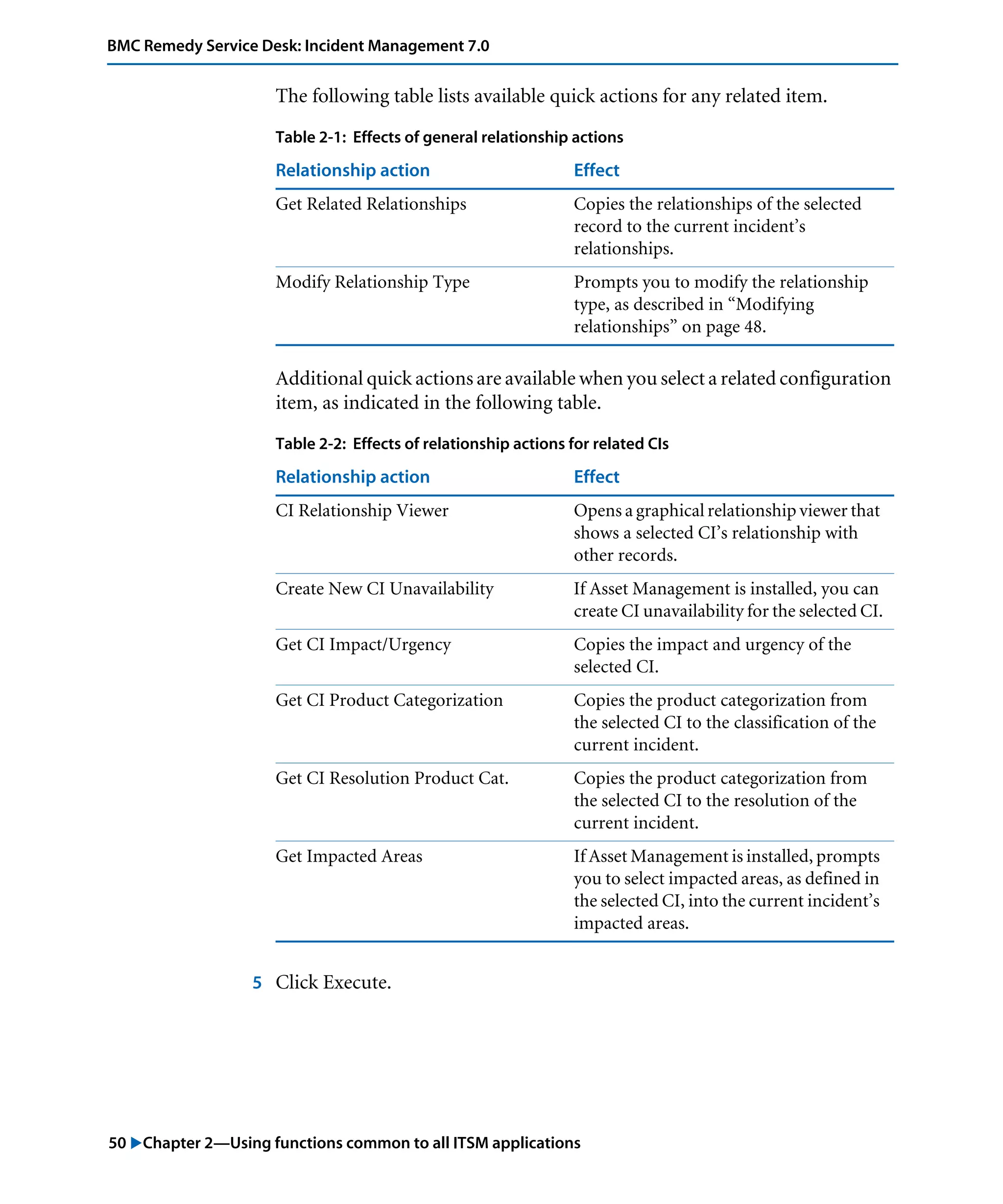 50 "Chapter 2—Using functions common to all ITSM applications
BMC Remedy Service Desk: Incident Management 7.0
The following table lists available quick actions for any related item.
Additional quick actions are available when you select a related configuration
item, as indicated in the following table.
5 Click Execute.
Table 2-1: Effects of general relationship actions
Relationship action Effect
Get Related Relationships Copies the relationships of the selected
record to the current incident’s
relationships.
Modify Relationship Type Prompts you to modify the relationship
type, as described in “Modifying
relationships” on page 48.
Table 2-2: Effects of relationship actions for related CIs
Relationship action Effect
CI Relationship Viewer Opens a graphical relationship viewer that
shows a selected CI’s relationship with
other records.
Create New CI Unavailability If Asset Management is installed, you can
create CI unavailability for the selected CI.
Get CI Impact/Urgency Copies the impact and urgency of the
selected CI.
Get CI Product Categorization Copies the product categorization from
the selected CI to the classification of the
current incident.
Get CI Resolution Product Cat. Copies the product categorization from
the selected CI to the resolution of the
current incident.
Get Impacted Areas If Asset Management is installed, prompts
you to select impacted areas, as defined in
the selected CI, into the current incident’s
impacted areas.
 