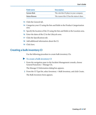 Creating a CI ! 167
User’s Guide
13 Click the General tab.
14 Categorize your CI using the lists and fields in the Product Categorization
area.
15 Specify the location of the CI using the lists and fields in the Location area.
16 Enter the dates of the CI in the Lifecycle area.
17 Click the Specifications tab.
18 Add additional information about the CI.
19 Click Save.
Creating a bulk inventory CI
Use the following procedure to create bulk inventory CIs.
" To create a bulk inventory CI
1 From the navigation pane in the Incident Management console, choose
General Functions > Manage CIs.
The Manage CI Information dialog box appears.
2 From the CI Type list, select Inventory > Bulk Inventory, and click Create.
The Bulk Inventory form appears.
System Role The role this CI plays in your company.
Status Reason The reason this CI has the status it does.
Field name Description
 