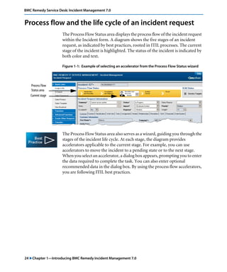 24 "Chapter 1—Introducing BMC Remedy Incident Management 7.0
BMC Remedy Service Desk: Incident Management 7.0
Process flow and the life cycle of an incident request
The Process Flow Status area displays the process flow of the incident request
within the Incident form. A diagram shows the five stages of an incident
request, as indicated by best practices, rooted in ITIL processes. The current
stage of the incident is highlighted. The status of the incident is indicated by
both color and text.
Figure 1-1: Example of selecting an accelerator from the Process Flow Status wizard
The Process Flow Status area also serves as a wizard, guiding you through the
stages of the incident life cycle. At each stage, the diagram provides
accelerators applicable to the current stage. For example, you can use
accelerators to move the incident to a pending state or to the next stage.
When you select an accelerator, a dialog box appears, prompting you to enter
the data required to complete the task. You can also enter optional
recommended data in the dialog box. By using the process flow accelerators,
you are following ITIL best practices.
Process Flow
Status area
Current stage
 