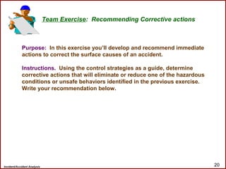 Incident/Accident Analysis 20
Team Exercise: Recommending Corrective actions
Purpose: In this exercise you’ll develop and recommend immediate
actions to correct the surface causes of an accident.
Instructions. Using the control strategies as a guide, determine
corrective actions that will eliminate or reduce one of the hazardous
conditions or unsafe behaviors identified in the previous exercise.
Write your recommendation below.
 