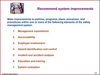 Incident/Accident Analysis 21
Recommend system improvements
Make improvements to policies, programs, plans, processes, and
procedures within one or more of the following elements of the safety
management system.
1. Management commitment
2. Accountability
3. Employee involvement
4. Hazard identification and control
5. Incident and accident analysis
6. Education and training
7. System evaluation
 