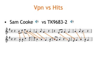 Vpn vs Hits Sam Cooke  vs TK9683-2 