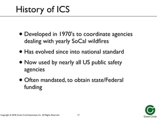 Copyright © 2018, Great Circle Associates, Inc. All Rights Reserved.
• Developed in 1970's to coordinate agencies
dealing with yearly SoCal wildfires
• Has evolved since into national standard
• Now used by nearly all US public safety
agencies
• Often mandated, to obtain state/Federal
funding
History of ICS
17
 
