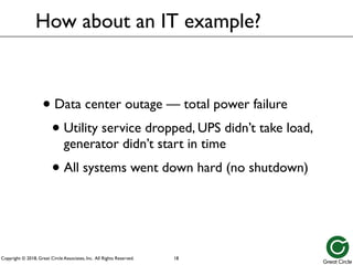 Copyright © 2018, Great Circle Associates, Inc. All Rights Reserved.
• Data center outage — total power failure
• Utility service dropped, UPS didn’t take load,
generator didn’t start in time
• All systems went down hard (no shutdown)
How about an IT example?
18
 