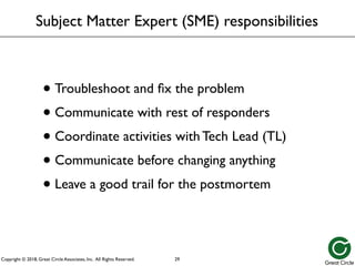 Copyright © 2018, Great Circle Associates, Inc. All Rights Reserved.
Subject Matter Expert (SME) responsibilities
• Troubleshoot and fix the problem
• Communicate with rest of responders
• Coordinate activities with Tech Lead (TL)
• Communicate before changing anything
• Leave a good trail for the postmortem
29
 