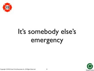 Copyright © 2018, Great Circle Associates, Inc. All Rights Reserved.
It’s somebody else’s
emergency
31
FD
 