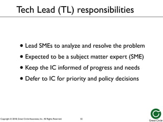 Copyright © 2018, Great Circle Associates, Inc. All Rights Reserved.
Tech Lead (TL) responsibilities
• Lead SMEs to analyze and resolve the problem
• Expected to be a subject matter expert (SME)
• Keep the IC informed of progress and needs
• Defer to IC for priority and policy decisions
32
 