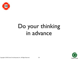 Copyright © 2018, Great Circle Associates, Inc. All Rights Reserved.
Do your thinking
in advance
38
FD
 