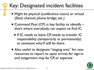 Copyright © 2018, Great Circle Associates, Inc. All Rights Reserved.
• Might be physical (conference room) or virtual
(Slack channel, phone bridge, etc.)
• Command Post (CP) is key facility to identify –
that’s where everybody can expect to find IC
• If IC needs to leave CP, needs to transfer IC
responsibility (temporarily or permanently)
to someone who’ll still be there
• Also useful to designate “staging area” for new
resources to report to upon arrival, for sign-in
and assignment; may be CP, or separate
Key: Designated incident facilities
73
 