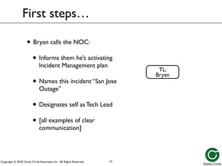 Copyright © 2018, Great Circle Associates, Inc. All Rights Reserved.
• Bryan calls the NOC:
• Informs them he’s activating
Incident Management plan
• Names this incident “San Jose
Outage”
• Designates self as Tech Lead
• [all examples of clear
communication]
First steps…
77
TL:
Bryan
 