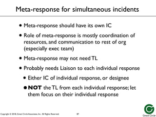Copyright © 2018, Great Circle Associates, Inc. All Rights Reserved.
Meta-response for simultaneous incidents
• Meta-response should have its own IC
• Role of meta-response is mostly coordination of
resources, and communication to rest of org
(especially exec team)
• Meta-response may not need TL
• Probably needs Liaison to each individual response
• Either IC of individual response, or designee
•NOT the TL from each individual response; let
them focus on their individual response
87
 