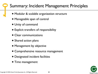 Copyright © 2018, Great Circle Associates, Inc. All Rights Reserved.
Summary: Incident Management Principles
• Modular & scalable organization structure
• Manageable span of control
• Unity of command
• Explicit transfers of responsibility
• Clear communications
• Shared action plans
• Management by objective
• Comprehensive resource management
• Designated incident facilities
• Time management
88
 