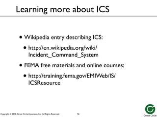 Copyright © 2018, Great Circle Associates, Inc. All Rights Reserved.
• Wikipedia entry describing ICS:
• http://en.wikipedia.org/wiki/
Incident_Command_System
• FEMA free materials and online courses:
• http://training.fema.gov/EMIWeb/IS/
ICSResource
Learning more about ICS
96
 