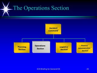incident command system BASIC COURSE.PPT