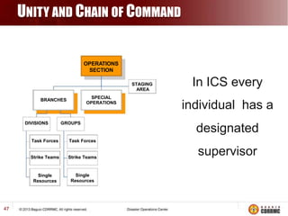incidentcommandsystemrevised-131203011140-phpapp02.pptx