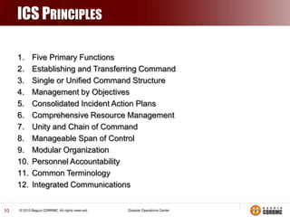 ICS PRINCIPLES
1.
2.
3.
4.
5.
6.
7.
8.
9.
10.
11.
12.
10

Five Primary Functions
Establishing and Transferring Command
Single or Unified Command Structure
Management by Objectives
Consolidated Incident Action Plans
Comprehensive Resource Management
Unity and Chain of Command
Manageable Span of Control
Modular Organization
Personnel Accountability
Common Terminology
Integrated Communications

 