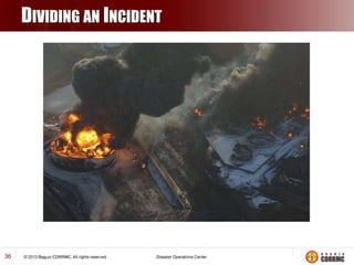 DIVIDING AN INCIDENT

36

 