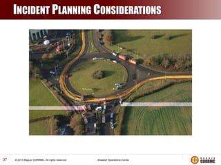 INCIDENT PLANNING CONSIDERATIONS

37

 