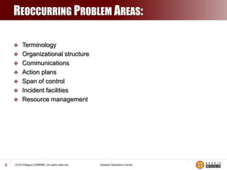 REOCCURRING PROBLEM AREAS:









8

Terminology
Organizational structure
Communications
Action plans
Span of control
Incident facilities
Resource management

 