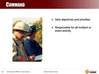 COMMAND




19

Sets objectives and priorities
Responsible for all incident or
event activity

 