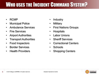 WHO USES THE INCIDENT COMMAND SYSTEM?
•
•
•
•
•
•
•
•
•

6

RCMP
Municipal Police
Ambulance Services
Fire Services
Airport...