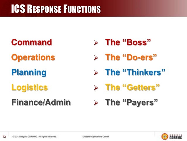 incident command system
