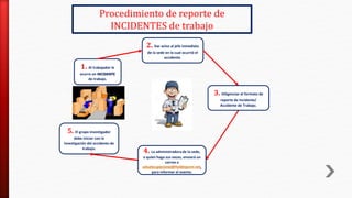 Procedimiento de reporte de
INCIDENTES de trabajo
1. Al trabajador le
ocurre un INCIDENTE
de trabajo.
2. Dar aviso al jefe inmediato
de la sede en la cual ocurrió el
accidente.
5. El grupo investigador
debe iniciar con la
investigación del accidente de
trabajo.
4. La administradora de la sede,
o quien haga sus veces, enviará un
correo a
saludocupacional@holdingvml.net,
para informar el evento.
3. Diligenciar el formato de
reporte de Incidente/
Accidente de Trabajo.
 