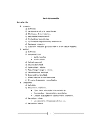 Tabla de contenido

Introducción

   1. Incidentes
          a) Definición.
          b) Las 2 Características de los incidentes.
          c) Clasificación de los incidentes.
          d) Requieren trámite incidental.
          e) Preclusión de los incidentes.
          f) Los incidentes se propondrán y tramitaran así.
          g) Rechazode incidentes.
          h) Cuestiones accesorias que se susciten en el curso de un incidente.
   2. Nulidad.
          a) Definición.
          b) Nulidad procesal.
                     Nulidad absoluta
                     Nulidad relativa.
          c) Nulidad sustancial.
          d) Causales de nulidad.
          e) Oportunidad y trámite.
          f) Requisitos para alegar la nulidad.
          g) Saneamiento de la nulidad.
          h) Declaración de la nulidad.
          i) Efectos de la declaración de nulidad.
          j) El recurso de apelación y las nulidades.
   3. Excepciones.
          a) Definición.
          b) Excepciones perentorias.
                     El juez frente a las excepciones perentorias.
                     El demandado y las excepciones perentorias.
                     Casos en los que procede las excepciones perentorias.
          c) Excepciones mixtas.
                     Las excepciones mixtas se caracterizan por.
          d) Excepciones previas.




                                           3
 