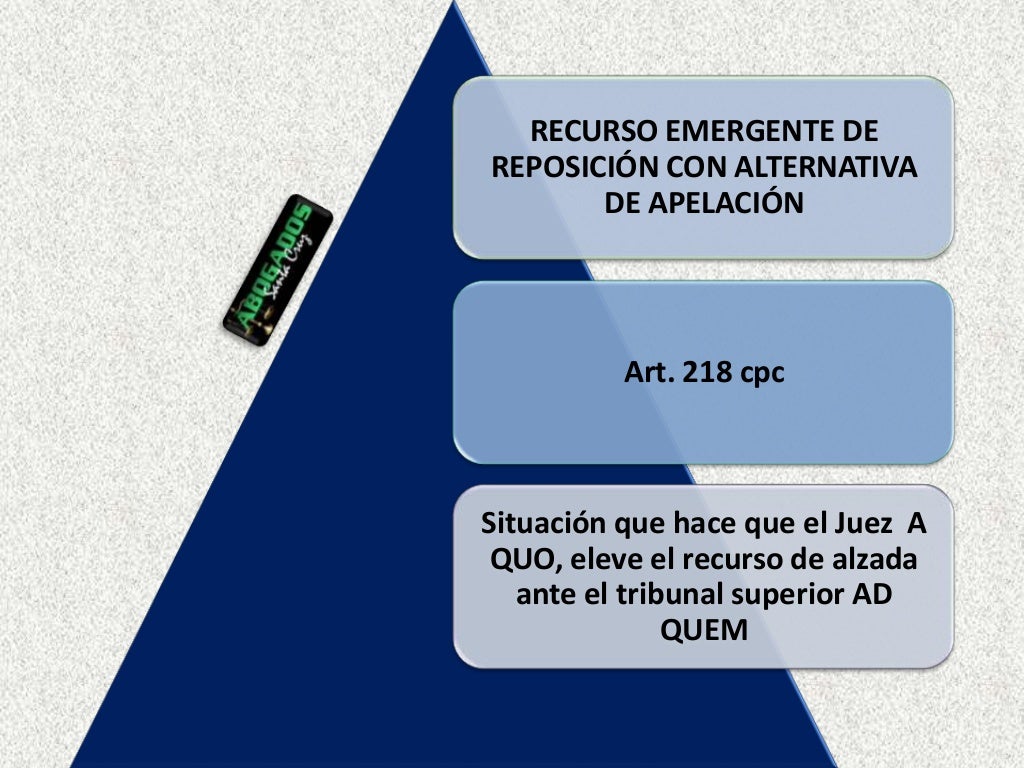 INCIDENTES Y RECURSOS EN MATERIA CIVIL