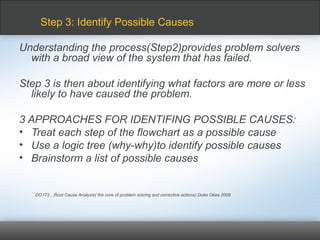 Understanding the process(Step2)provides problem solvers
with a broad view of the system that has failed.
Step 3 is then about identifying what factors are more or less
likely to have caused the problem.
3 APPROACHES FOR IDENTIFING POSSIBLE CAUSES:
• Treat each step of the flowchart as a possible cause
• Use a logic tree (why-why)to identify possible causes
• Brainstorm a list of possible causes
DO IT2…Root Cause Analysis( the core of problem solving and corrective actions) Duke Okes 2009
Step 3: Identify Possible Causes
 