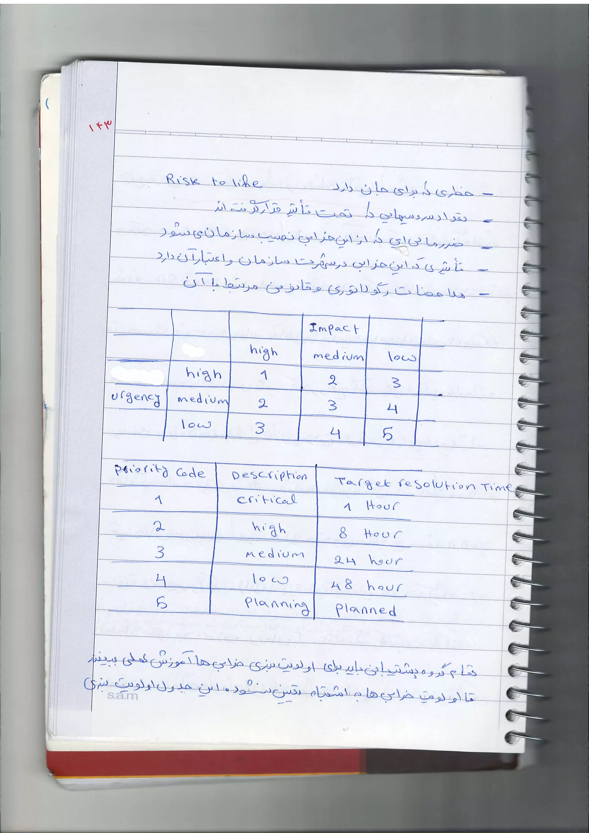 '/"
(
 t t
-+=--
l +
urSenc6 i
I
J
*Te-{-ft
et fq !o ulFt.o rr Tr,r,r{
_______rq
4 l{",: f
E g o u f
2ur scrn
A & h . , e / f
f ,xrrned
]-lL
r
E
7
Irnf a-c I
r'€-d ii i,v1
rurrrdt'U
Q,6ro {.'ts} G.Aq: D e-Sc,{i0hi'orr
Cf,,'Fr'Grrl
A e d i U r - 1
 
