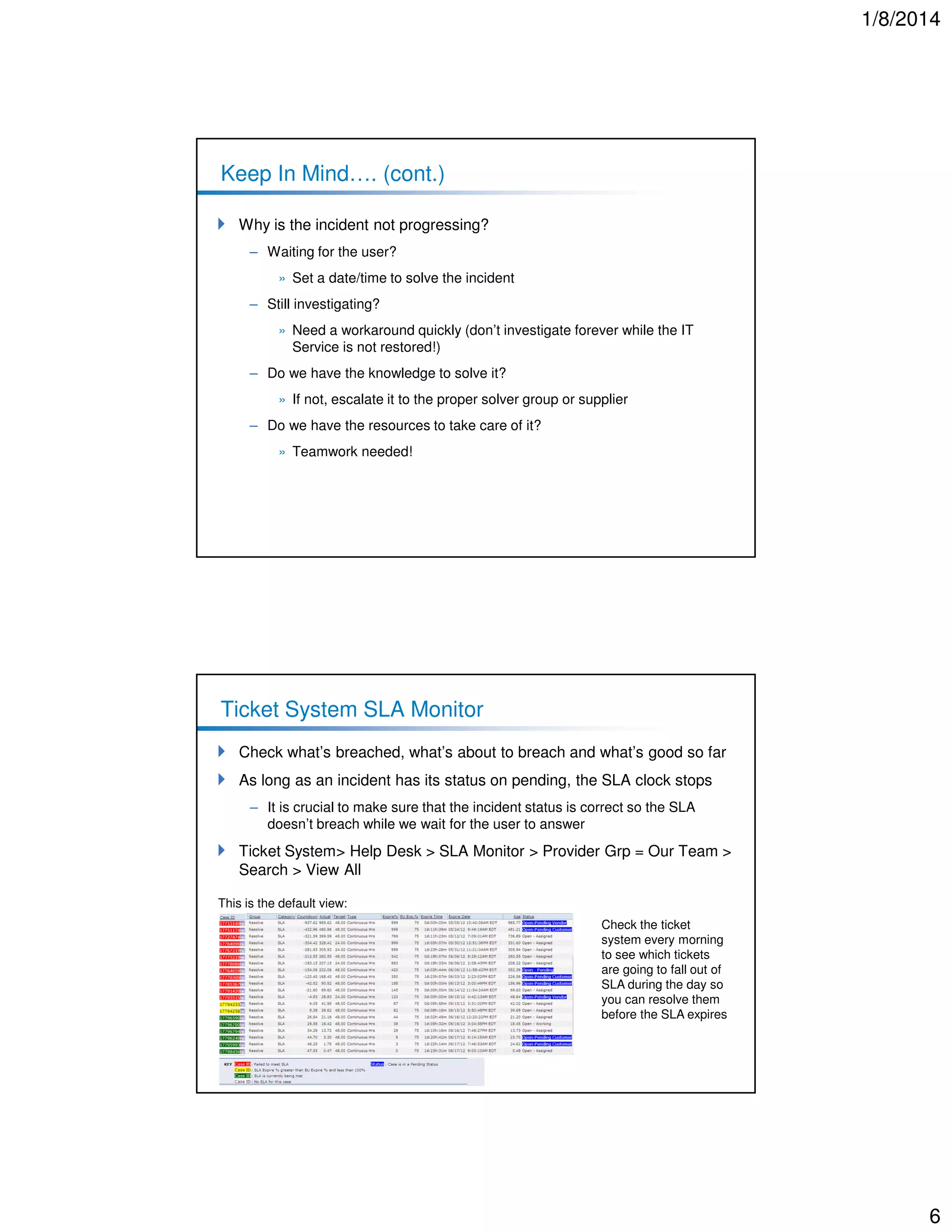 1/8/2014

Keep In Mind…. (cont.)
Why is the incident not progressing?
– Waiting for the user?
» Set a date/time to solve the incident
– Still investigating?
» Need a workaround quickly (don’t investigate forever while the IT
Service is not restored!)
– Do we have the knowledge to solve it?
» If not, escalate it to the proper solver group or supplier
– Do we have the resources to take care of it?
» Teamwork needed!

Ticket System SLA Monitor
Check what’s breached, what’s about to breach and what’s good so far
As long as an incident has its status on pending, the SLA clock stops
– It is crucial to make sure that the incident status is correct so the SLA
doesn’t breach while we wait for the user to answer

Ticket System> Help Desk > SLA Monitor > Provider Grp = Our Team >
Search > View All
This is the default view:
Check the ticket
system every morning
to see which tickets
are going to fall out of
SLA during the day so
you can resolve them
before the SLA expires

6

 