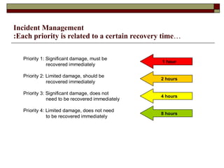 Incident Management :Each priority is related to a certain recovery time … 