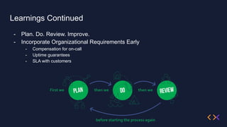 Learnings Continued
- Plan. Do. Review. Improve.
- Incorporate Organizational Requirements Early
- Compensation for on-call
- Uptime guarantees
- SLA with customers
 