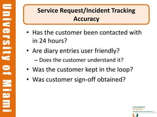 University of Miami
University of Miami
                         Service Request/Incident Tracking
                                     Accuracy
                      • Has the customer been contacted with
                        in 24 hours?
                      • Are diary entries user friendly?
                        – Does the customer understand it?
                      • Was the customer kept in the loop?
                      • Was customer sign-off obtained?



                                                               15
 