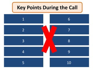Key Points During the Call
 ID Customer Dept
         1                Plan of Action
                                6

   Verify 2
          Address     Timeline for Resolution
                                 7

Verify Phone Number
          3            Provide Tracking #
                               8

  Verify Tracking #
          4             Transferring Calls
                                9

  Summarize Call
      5                  Placing on Hold
                               10
 