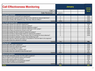 27
University of Miami
University of Miami
 