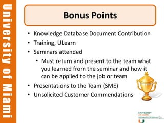 University of Miami
University of Miami
                                   Bonus Points
                      • Knowledge Database Document Contribution
                      • Training, ULearn
                      • Seminars attended
                         • Must return and present to the team what
                           you learned from the seminar and how it
                           can be applied to the job or team
                      • Presentations to the Team (SME)
                      • Unsolicited Customer Commendations


                                                                      29
 