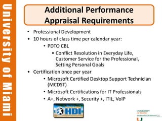 University of Miami
University of Miami
                             Additional Performance
                             Appraisal Requirements
                      • Professional Development
                      • 10 hours of class time per calendar year:
                             • PDTO CBL
                                 • Conflict Resolution in Everyday Life,
                                   Customer Service for the Professional,
                                   Setting Personal Goals
                      • Certification once per year
                             • Microsoft Certified Desktop Support Technician
                               (MCDST)
                             • Microsoft Certifications for IT Professionals
                             • A+, Network +, Security +, ITIL, VoIP

                                                                                30
 