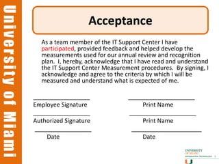 University of Miami
University of Miami
                                        Acceptance
                        As a team member of the IT Support Center I have
                        participated, provided feedback and helped develop the
                        measurements used for our annual review and recognition
                        plan. I, hereby, acknowledge that I have read and understand
                        the IT Support Center Measurement procedures. By signing, I
                        acknowledge and agree to the criteria by which I will be
                        measured and understand what is expected of me.

                      _________________                ____________________
                      Employee Signature                   Print Name
                      _________________                ____________________
                      Authorized Signature                 Print Name
                      _________________                 _____________________
                          Date                             Date

                                                                                       7
 