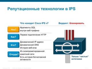 Репутационные технологии в IPS


                                        Что находит Cisco IPS v7       Вердикт: блокирова...